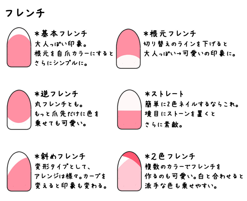 ウェディングネイルにオススメのデザインアイデア